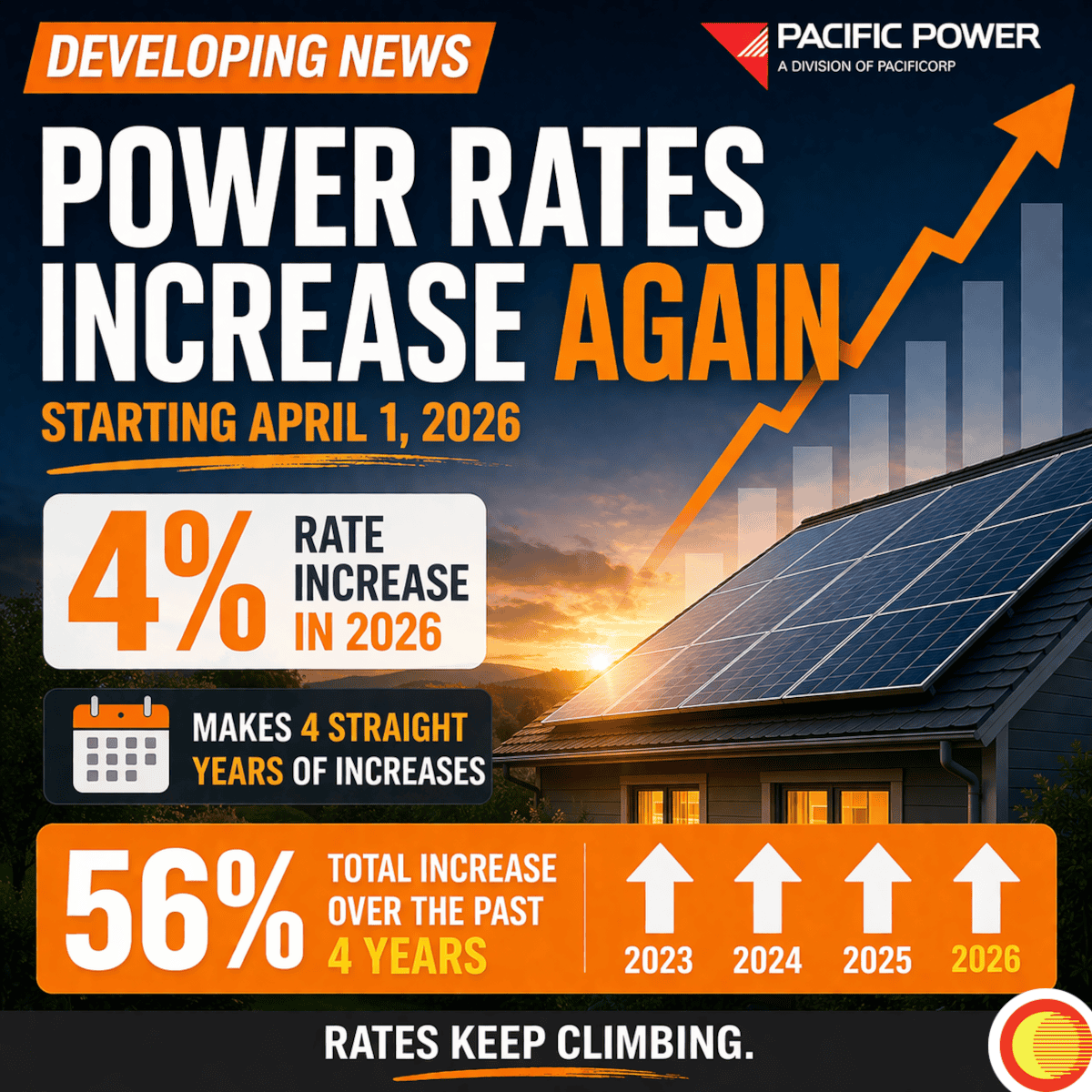 2026 Pacific Power Raises Rates Southern Oregon