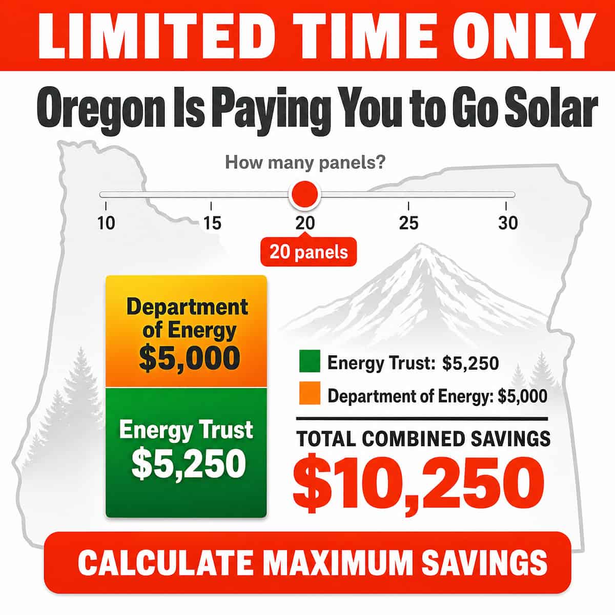 Solar Rebates from Oregon Department of Energy